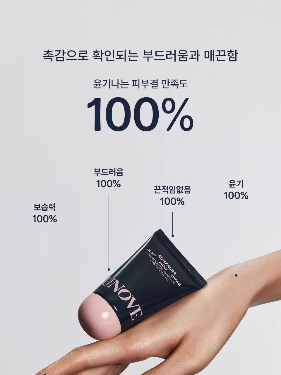 [퍼퓸핸드크림/키링증정] 어노브 글로우 고보습 핸드크림 40ml 단독 기획 (+키링 택1) 상세페이지 19